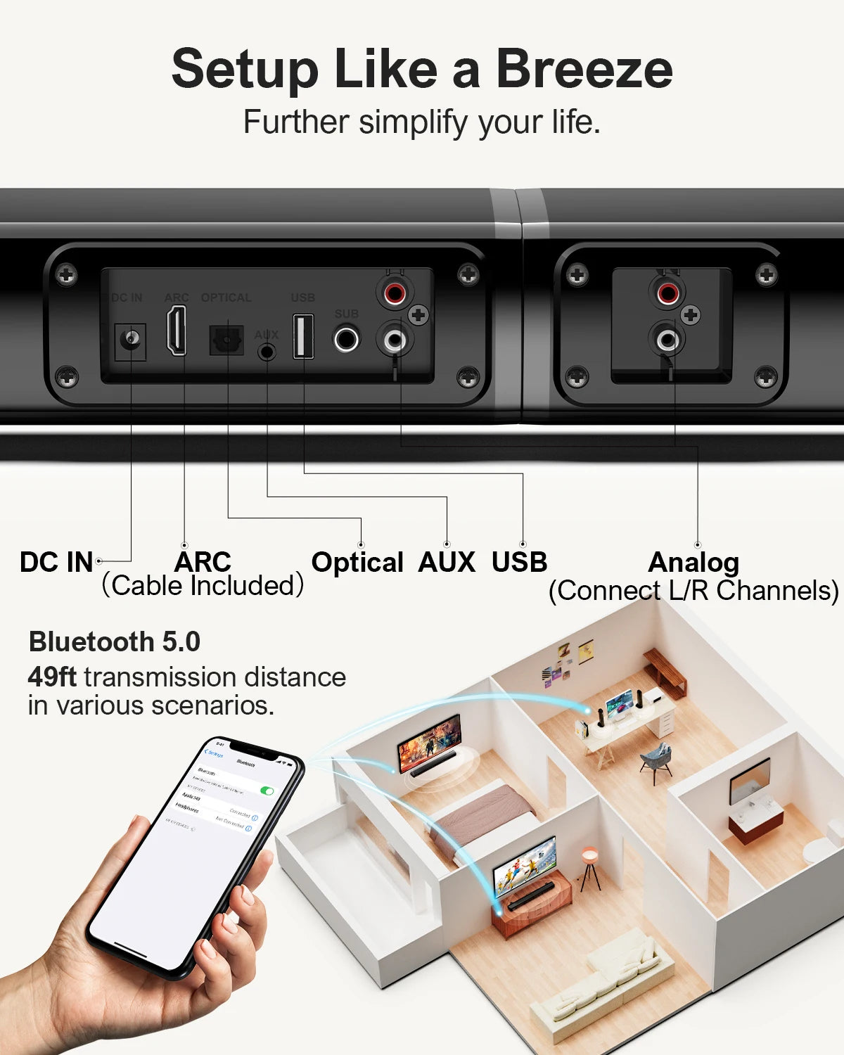 ULTIMEA Apollo S40 2.2 Bluetooth Wireless Sound Bar