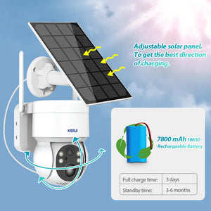 Smart Security Camera