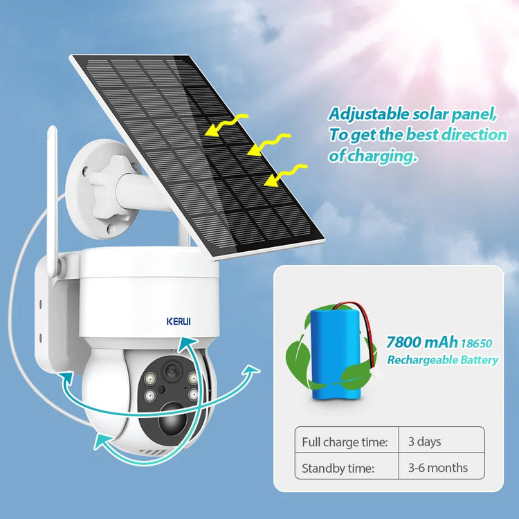 Smart Security Camera