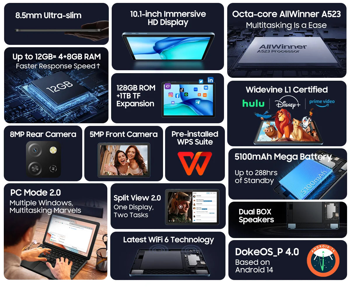 BLACKVIEW Tab 60 WiFi 10.1" HD Android Tablet - 128GB