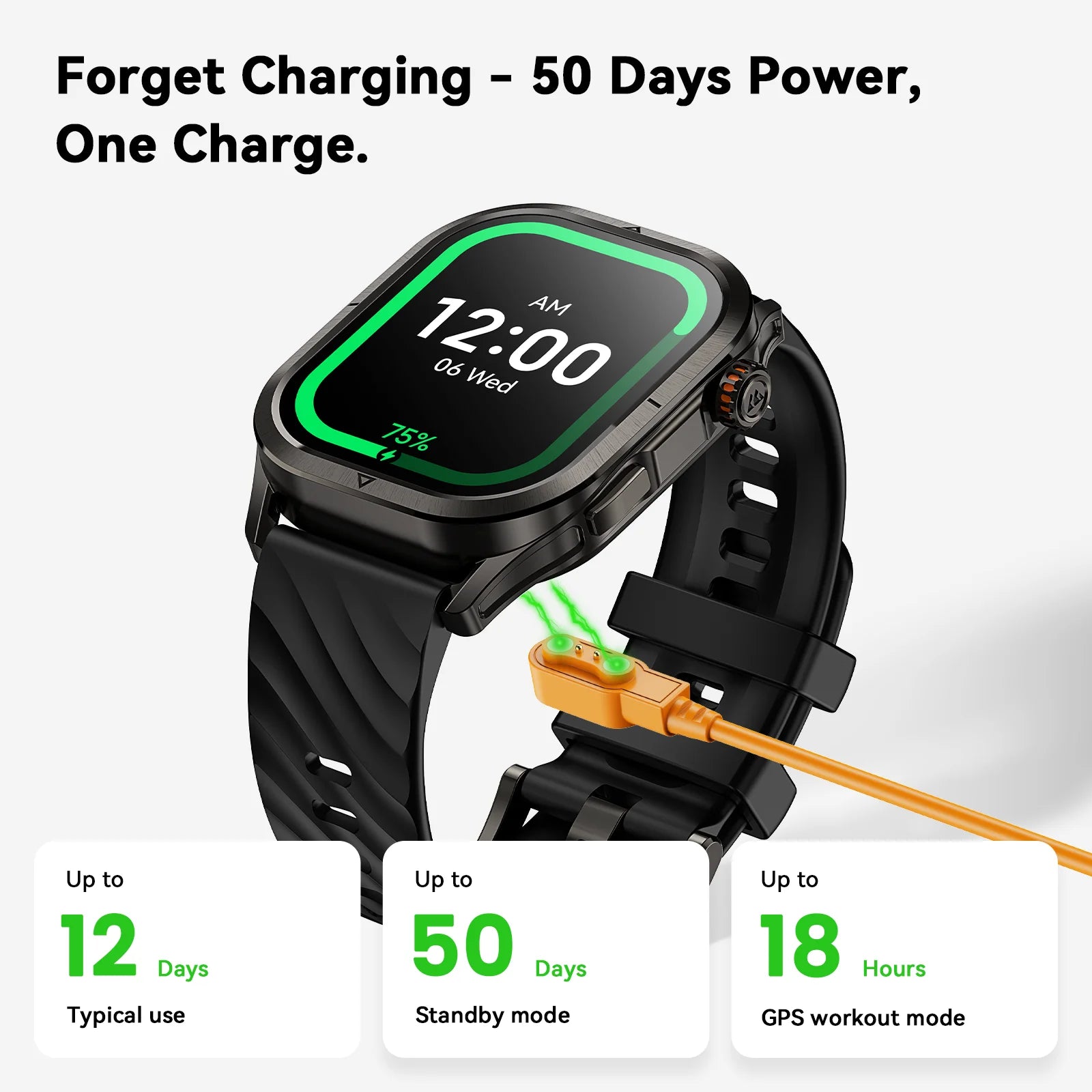 KOSPET Magic P10 1.96" GPS Smart Watch