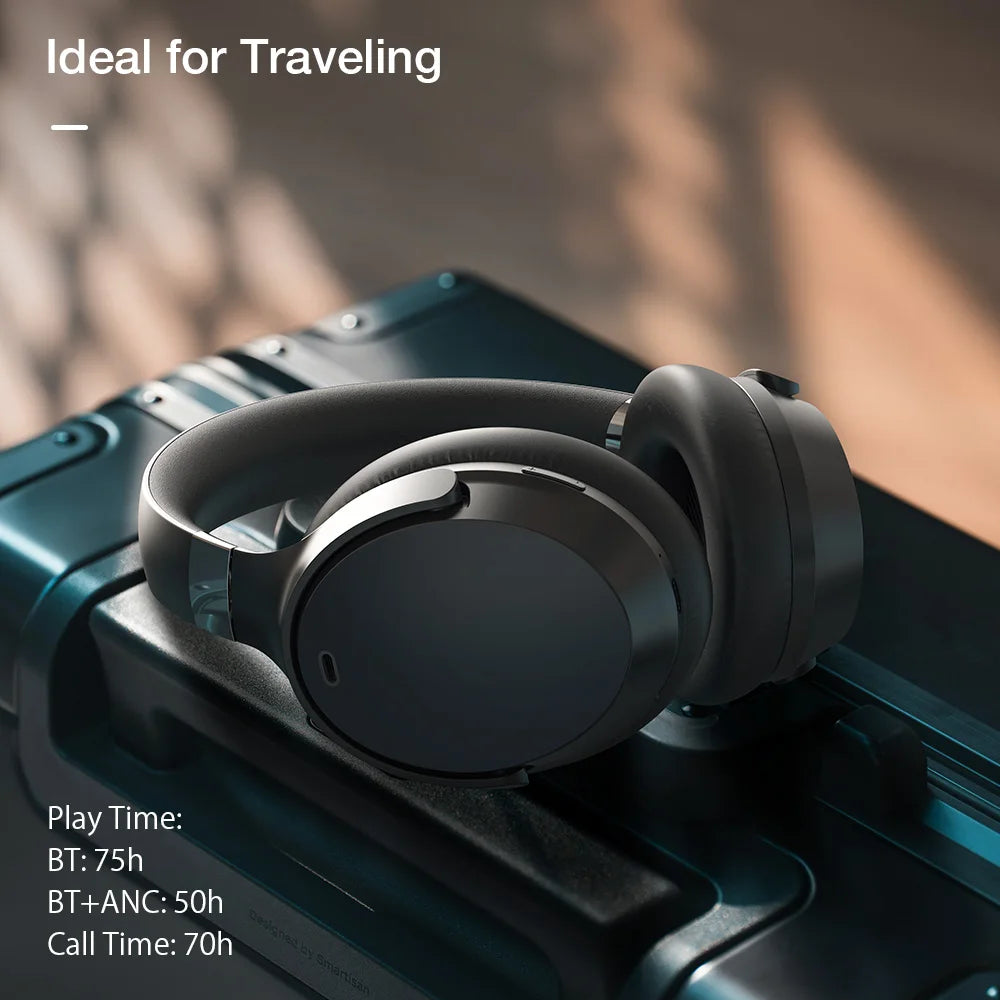 BLITZWOLF BW-HP5 ANC Bluetooth Wireless Headphones