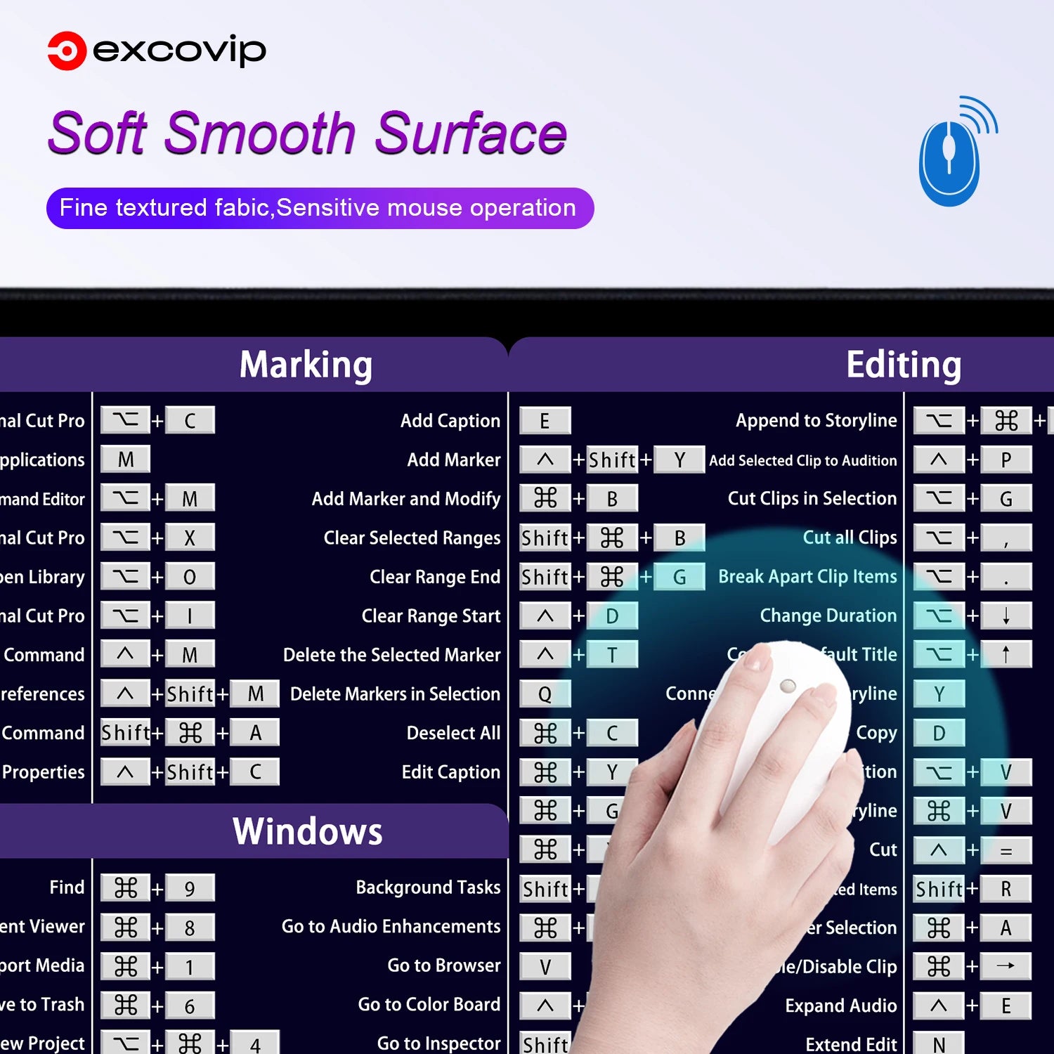 EXCO Non-Slip Adobe Shortcuts Desk Mat & Gaming Pad