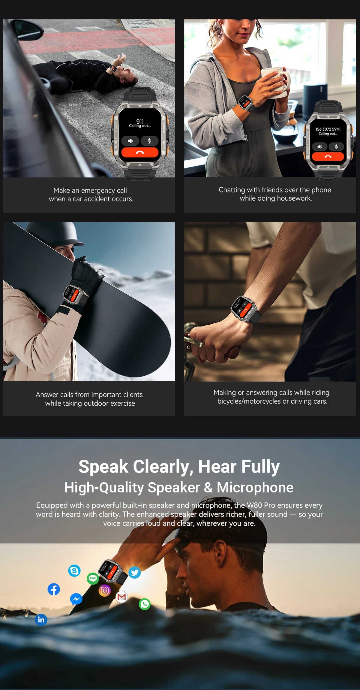 BLACKVIEW W80 Pro 1.91" GPS Smart Watch