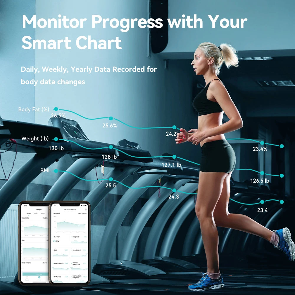 FITDAYS Bluetooth Smart Body Fat Scales - White