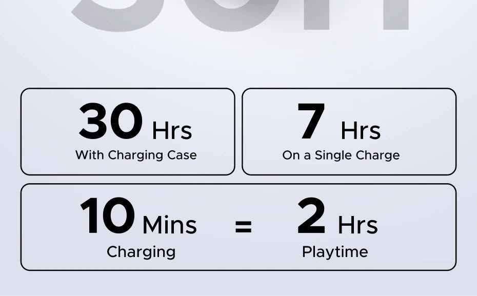 UGREEN ClipBuds Bluetooth Wireless Open Ear Headphones