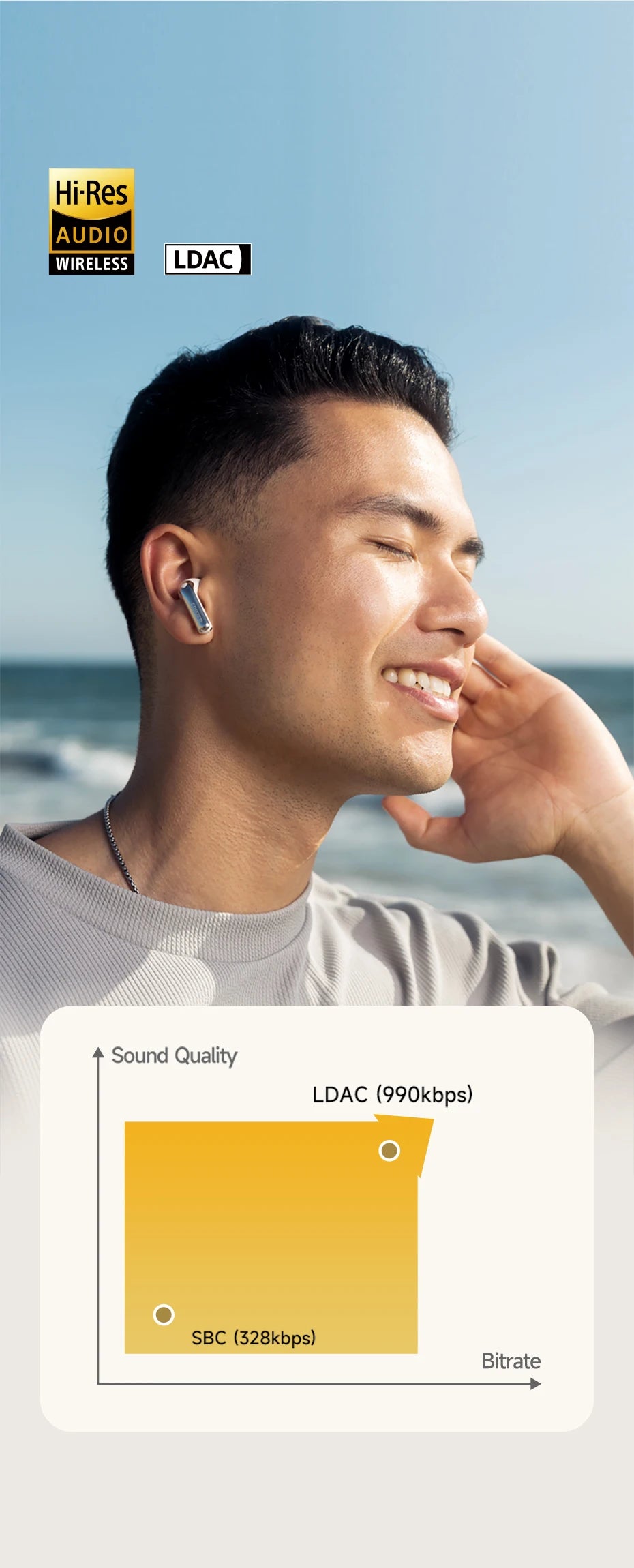 EDIFIER Evobuds Noise Cancelling Bluetooth Wireless Earphones