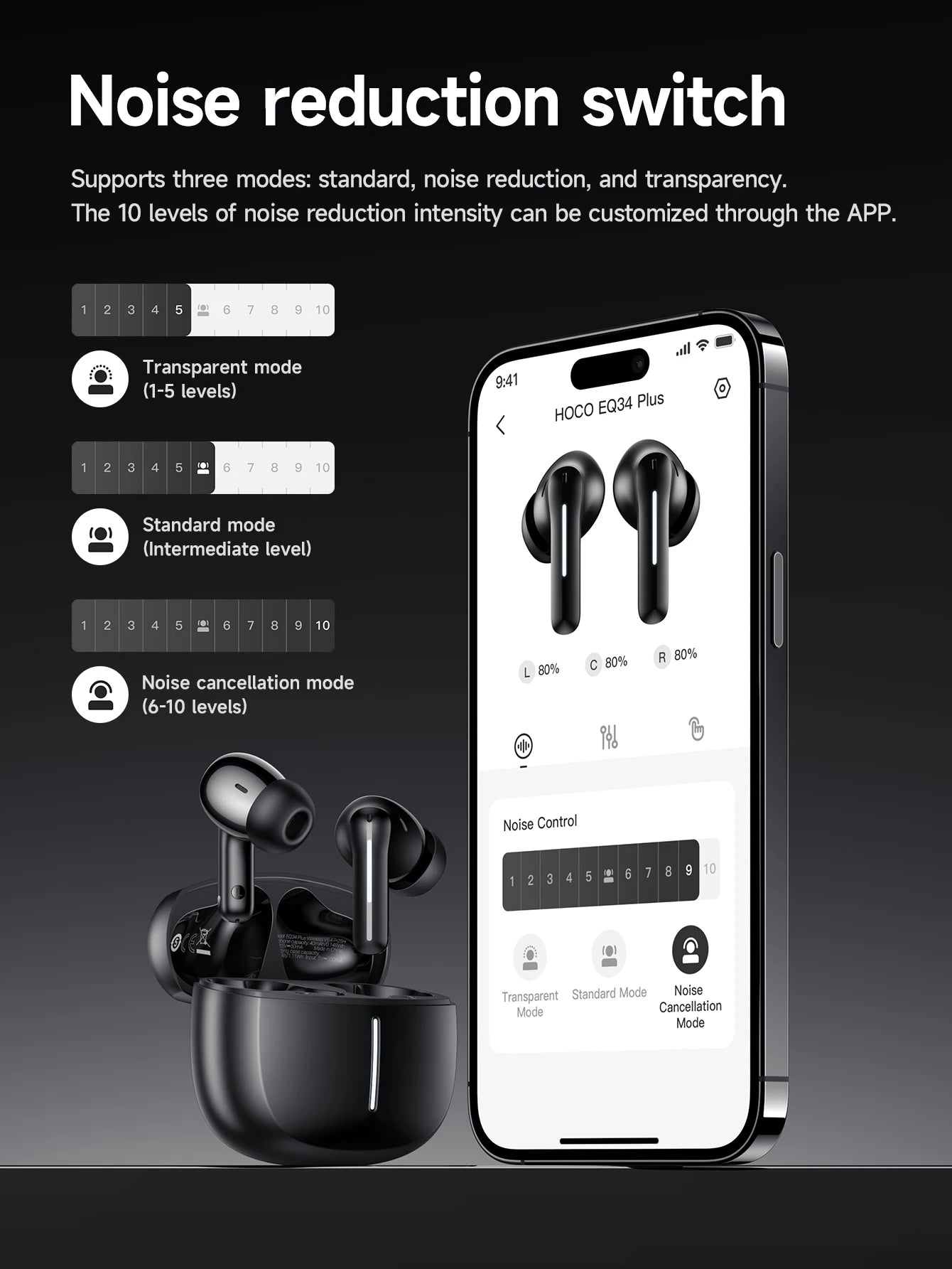 HOCO EQ34 Plus Noise Cancelling Bluetooth Wireless Earbuds