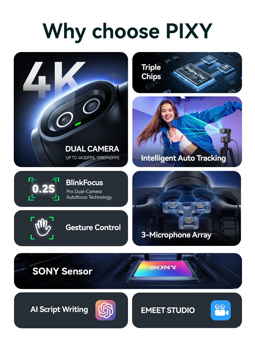 EMEET PIXY 4K Dual-Lense AI Tracking Streaming Webcam