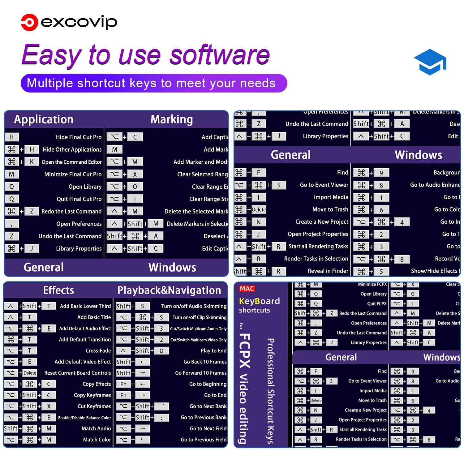EXCO Non-Slip Adobe Shortcuts Desk Mat & Gaming Pad
