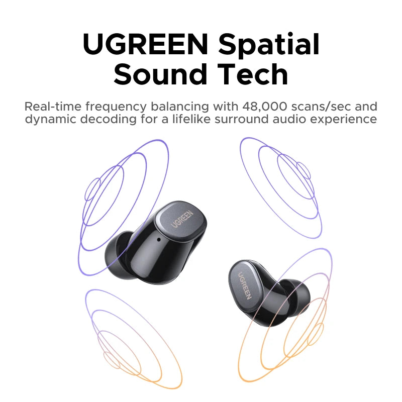 UGREEN Dots Bluetooth Wireless Earbuds