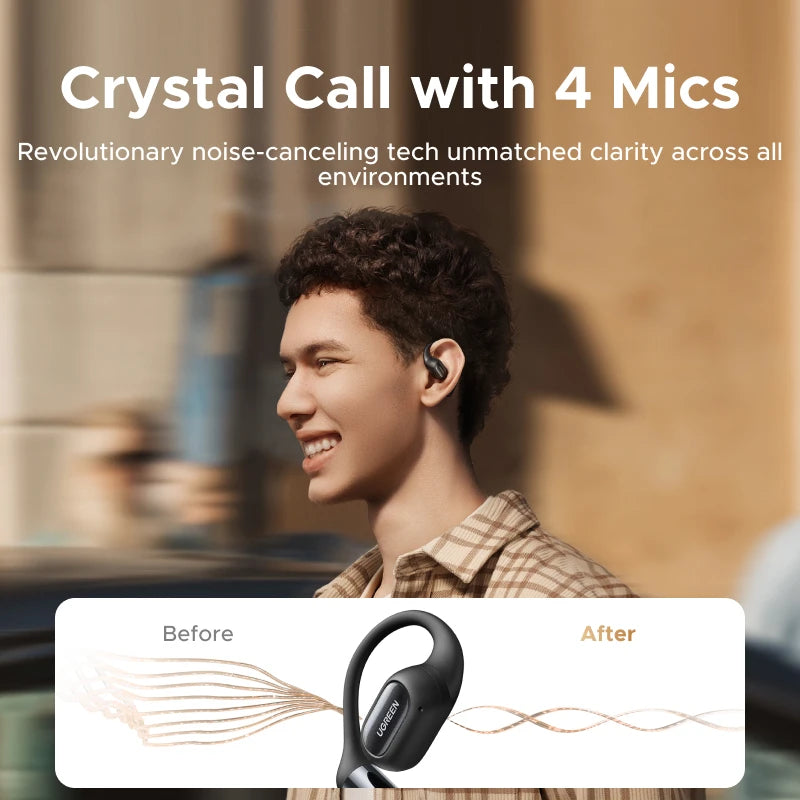 UGREEN FitBuds Bluetooth Wireless Open Ear Headphones