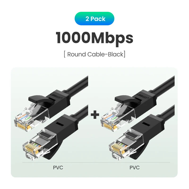 UGREEN CAT6 Gigabit High Speed Ethernet Cable
