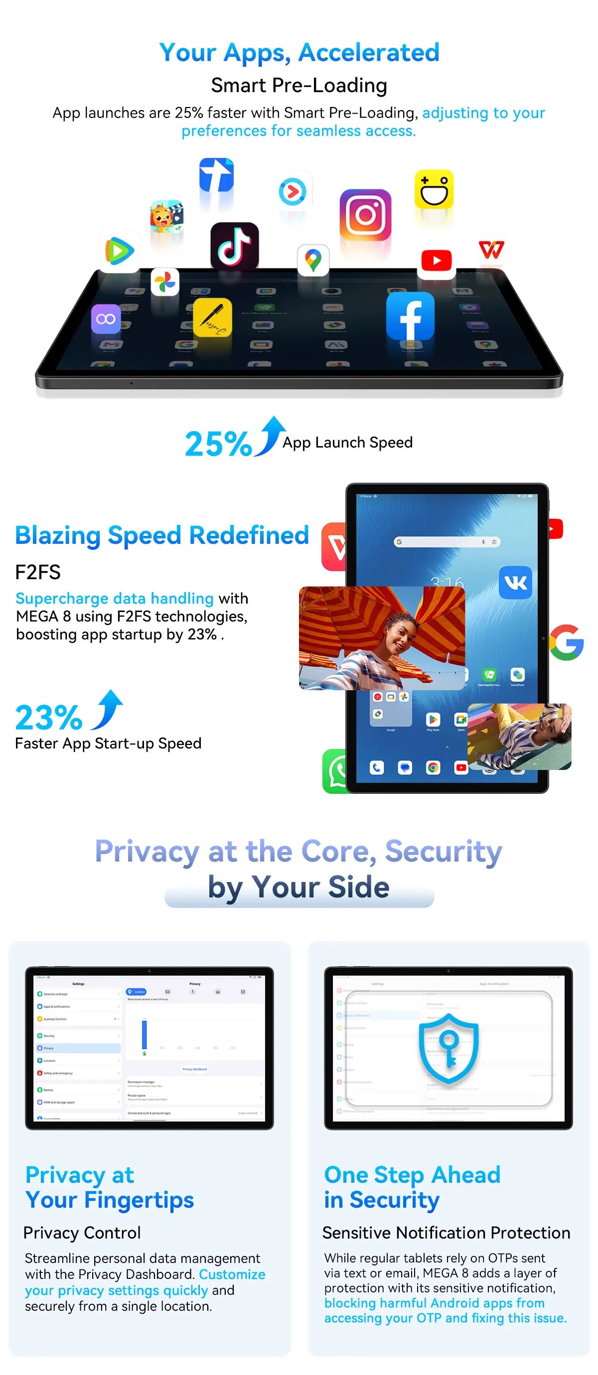 BLACKVIEW Mega 8 13" FHD 4G Android Tablet - 256GB