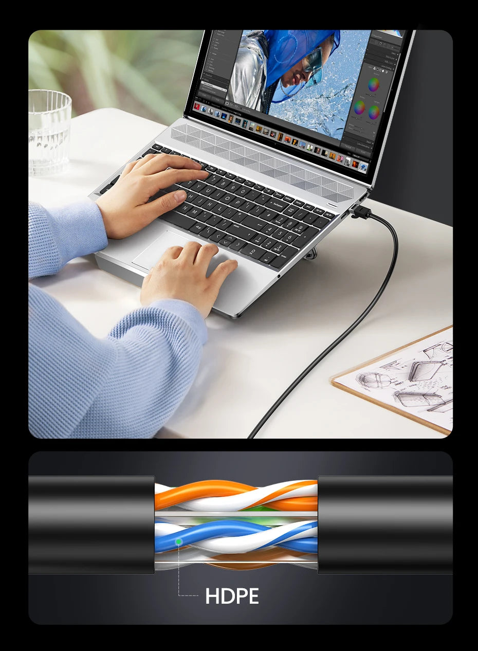UGREEN CAT6 Gigabit High Speed Ethernet Cable