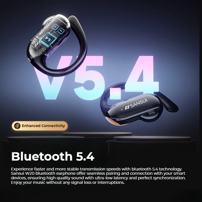 SANSUI W20 Bluetooth Wireless Open Ear Headphones