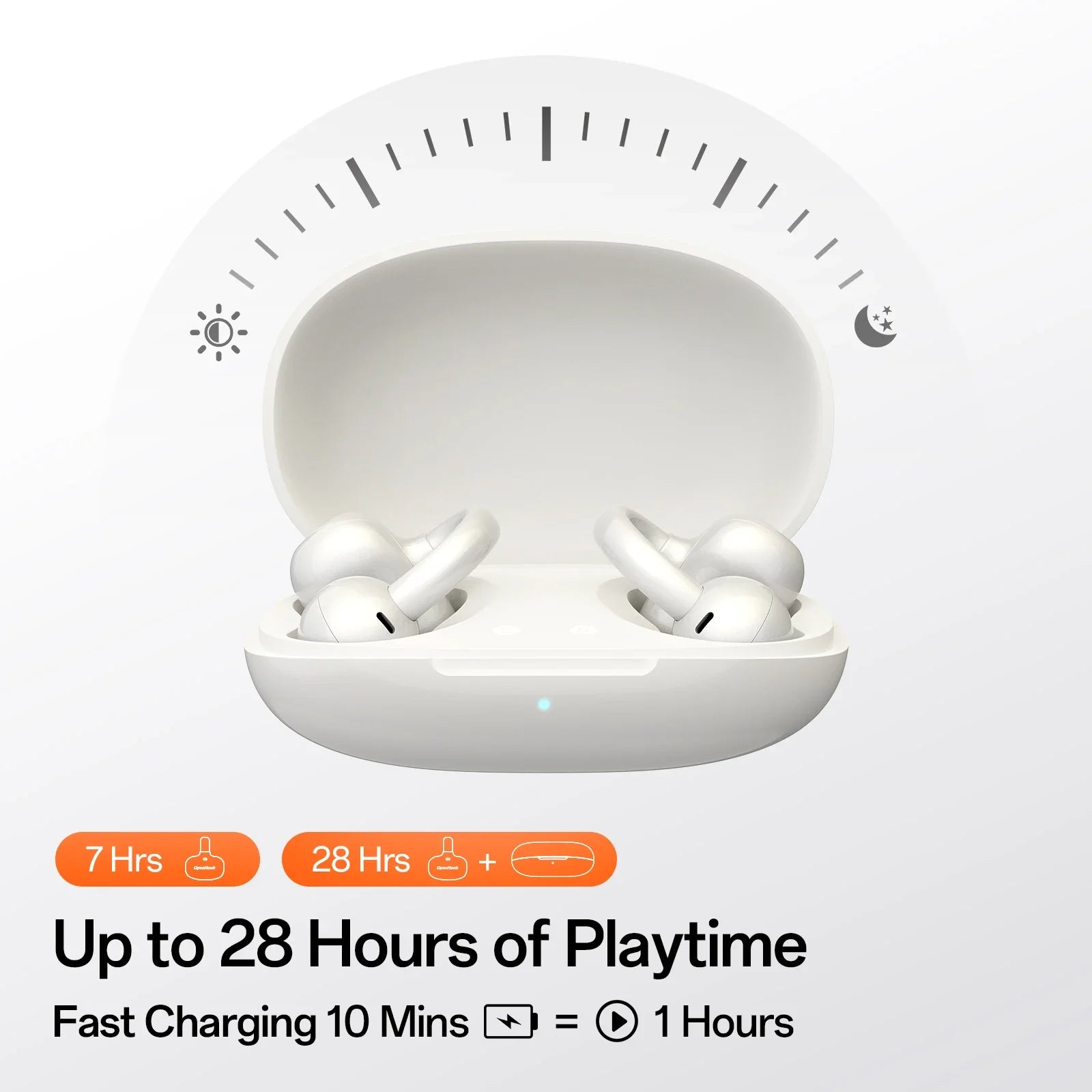 ONEODIO OpenRock E Bluetooth Wireless Open Ear Clip-On Earbuds