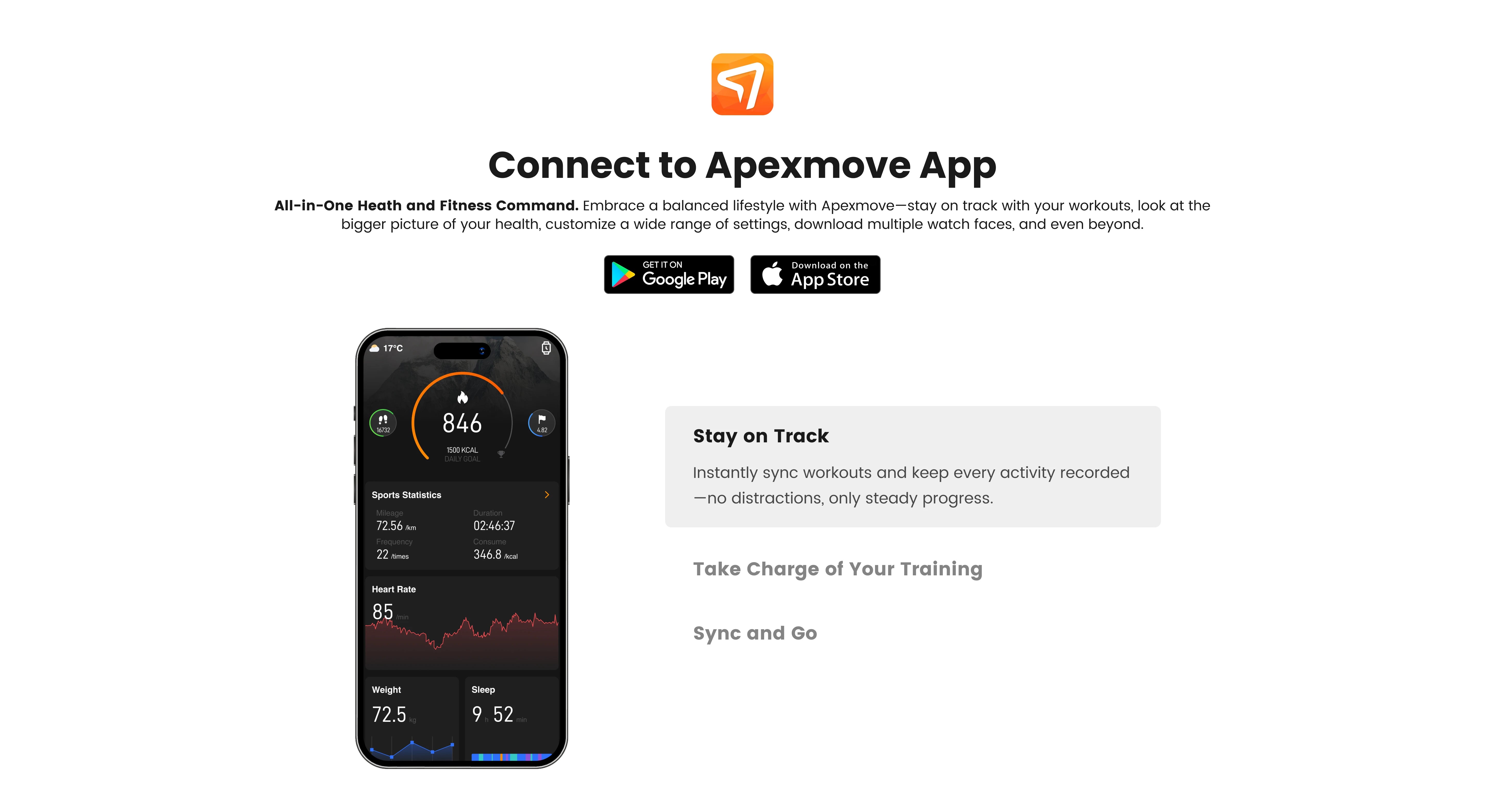 KOSPET Pulse 1.96" AMOLED Smart Watch