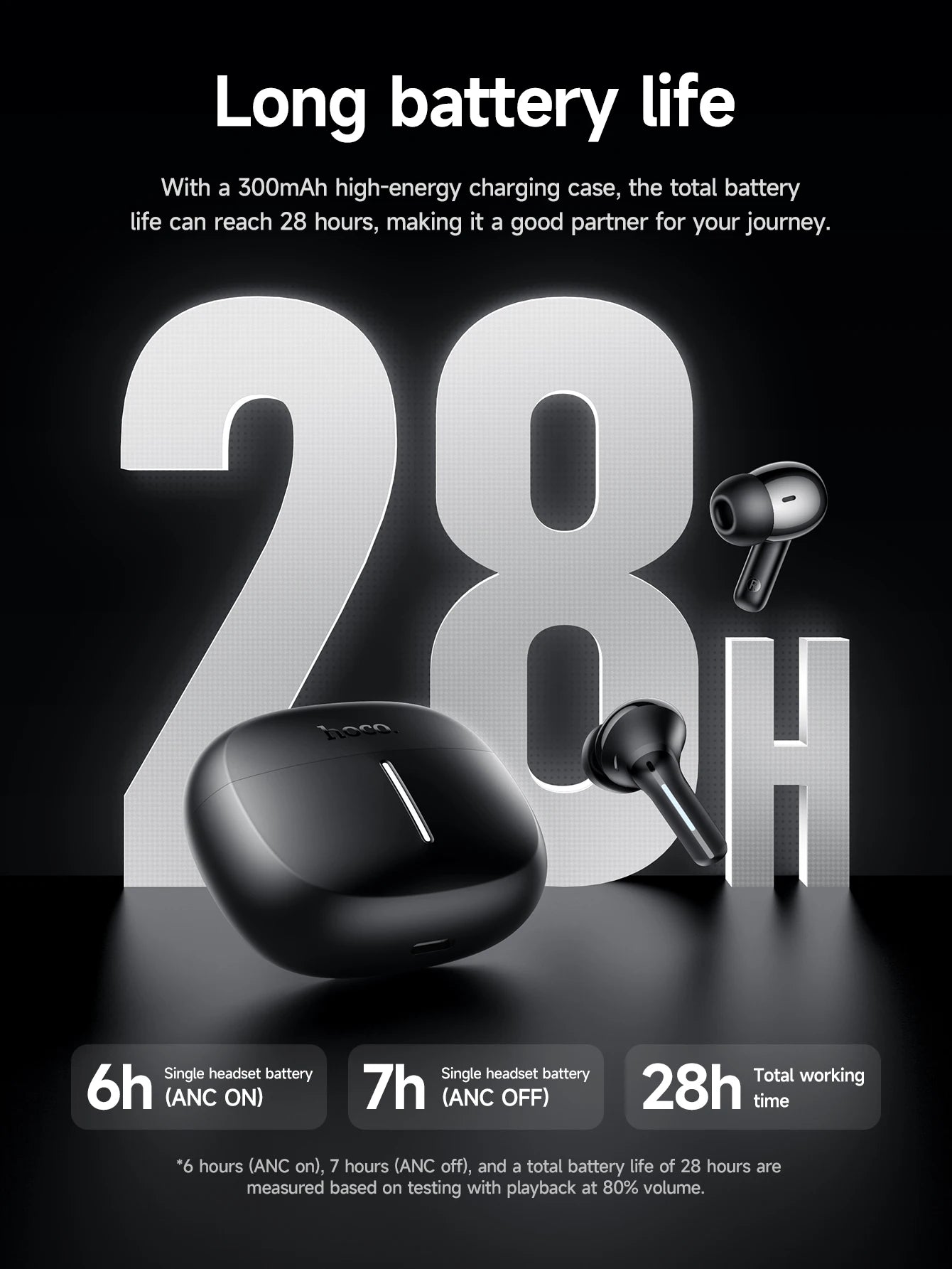 HOCO EQ34 Plus Noise Cancelling Bluetooth Wireless Earbuds