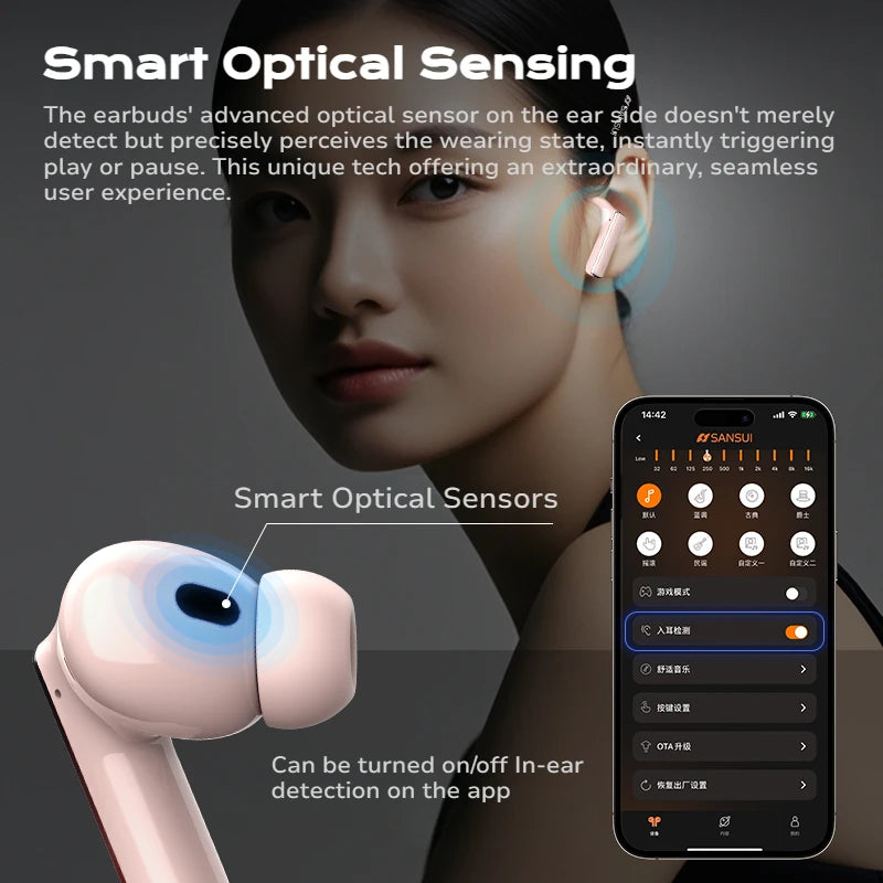 SANSUI W28 ANC Bluetooth Wireless Earphones