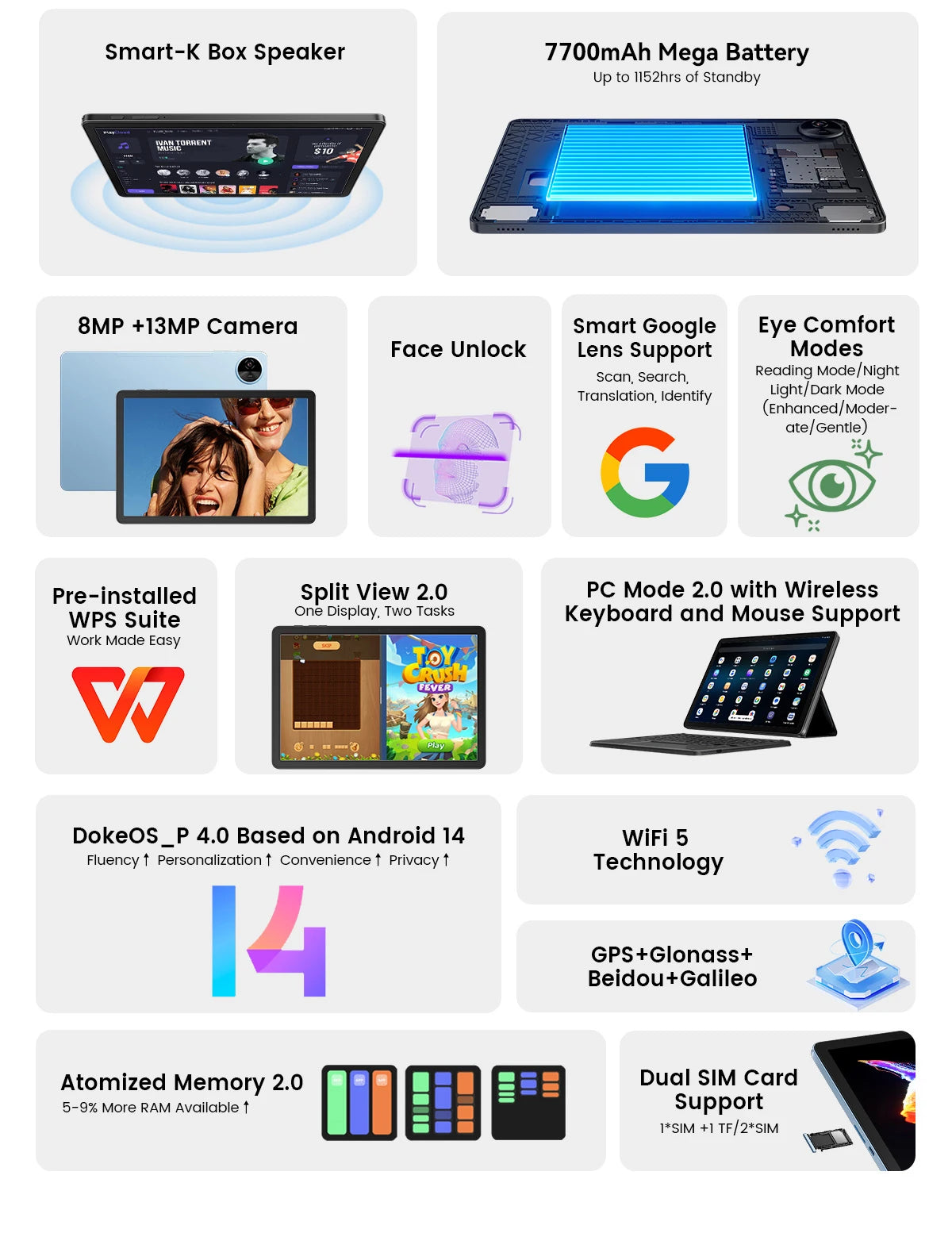 BLACKVIEW Oscal Pad 90 10.92" WiFi Android Tablet - 128GB