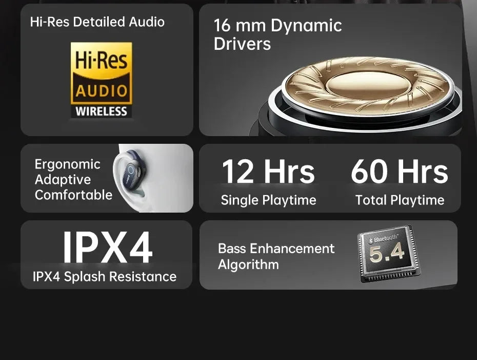 BASEUS MF1 Bluetooth Wireless Open Ear Headphones