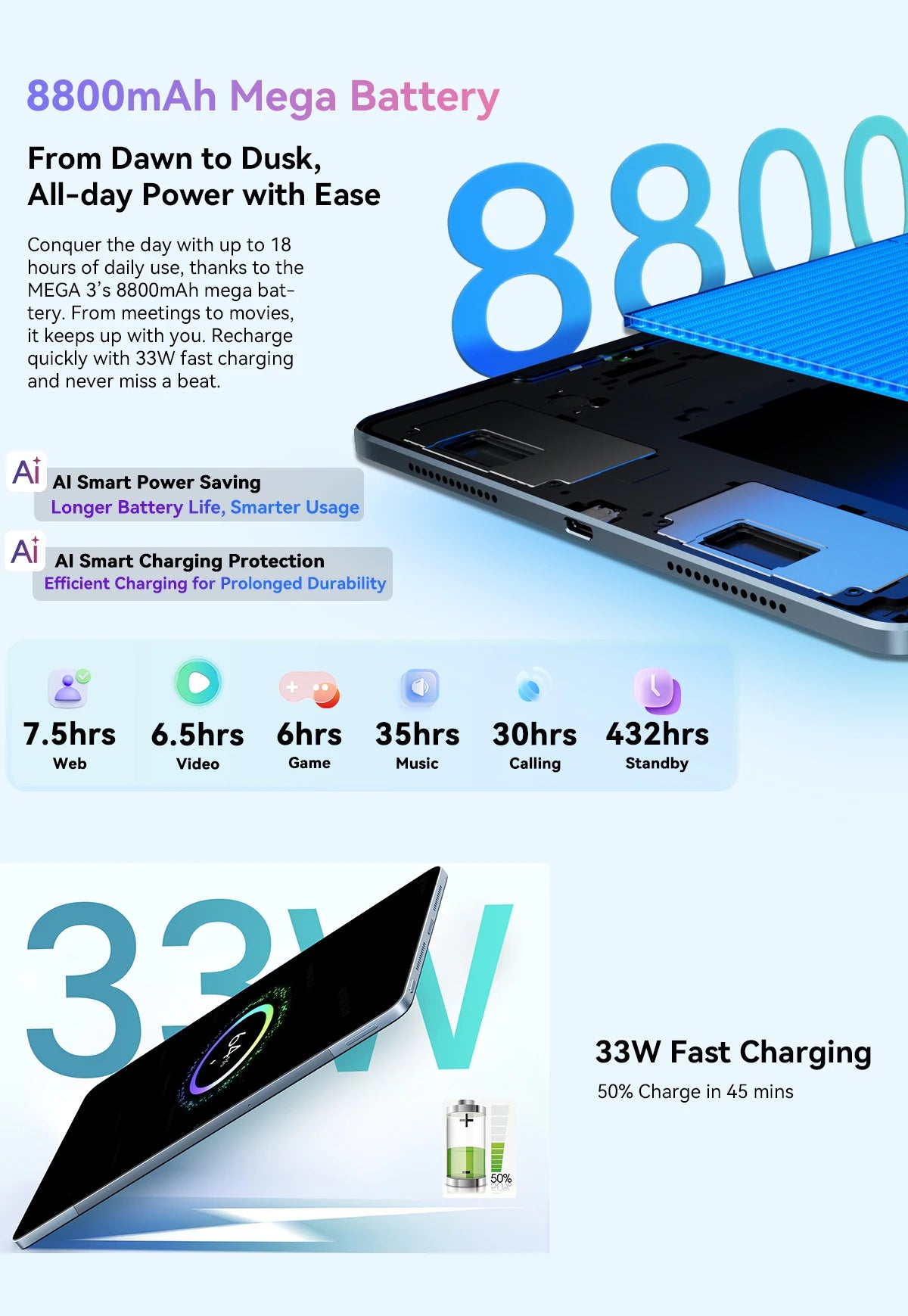 BLACKVIEW Mega 3 12.1" FHD 4G Android Tablet - 256GB