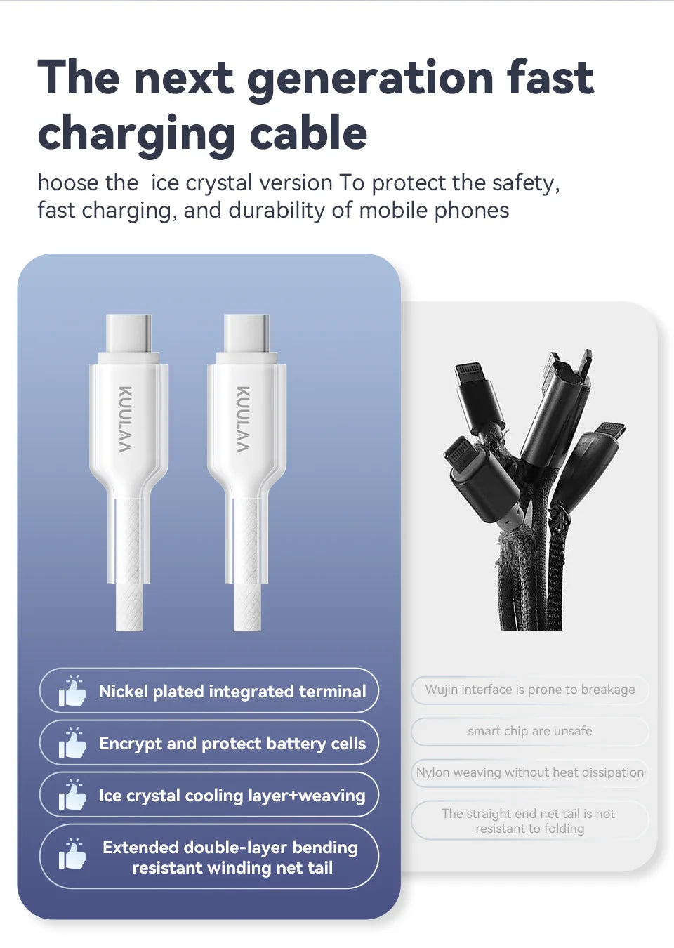 KUULAA 60W Type-C to Type-C Fast Charging and Data Cable