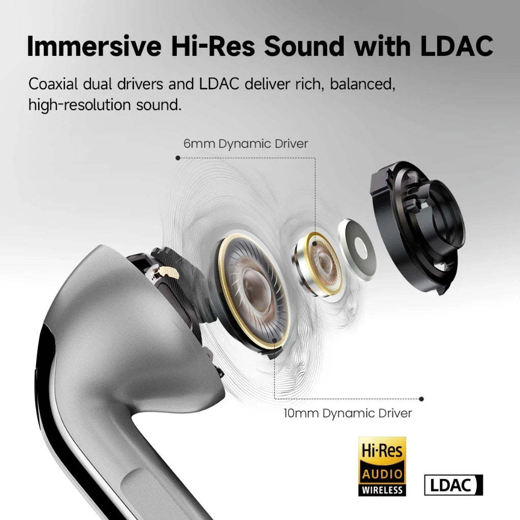 EDIFIER Evobuds Pro Noise Cancelling Bluetooth Wireless Earbuds