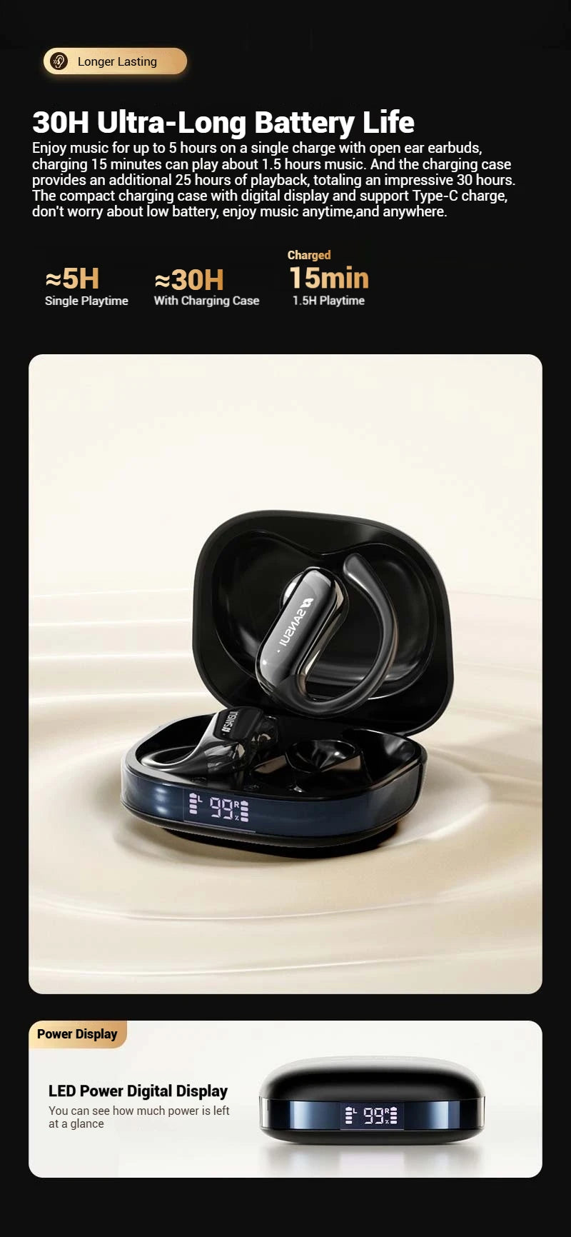 SANSUI W20 Bluetooth Wireless Open Ear Headphones