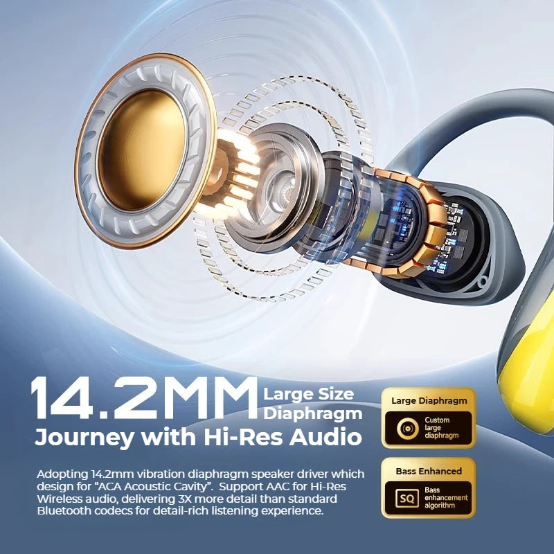 SANSUI T19 Bluetooth Wireless Open Ear Headphones with Spacial Audio
