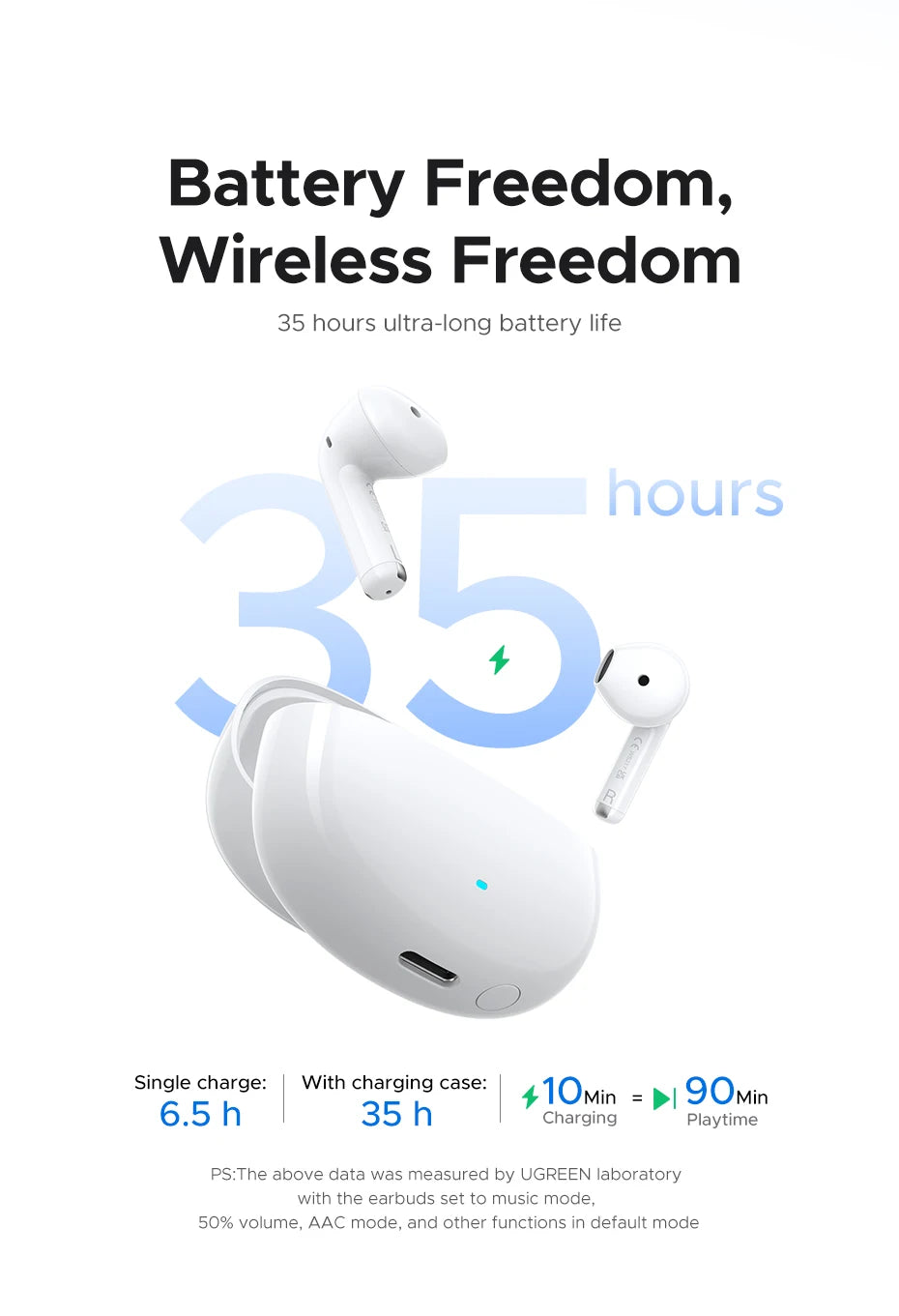 UGREEN LightBuds Bluetooth Wireless Earphones